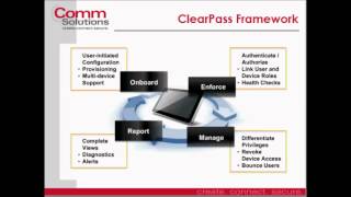 Comm Solutions Aruba Clearpass Byod Video Part 2