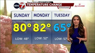 ABC-7 First Alert: Breezy Sunday followed by stronger winds and cooler temperatures