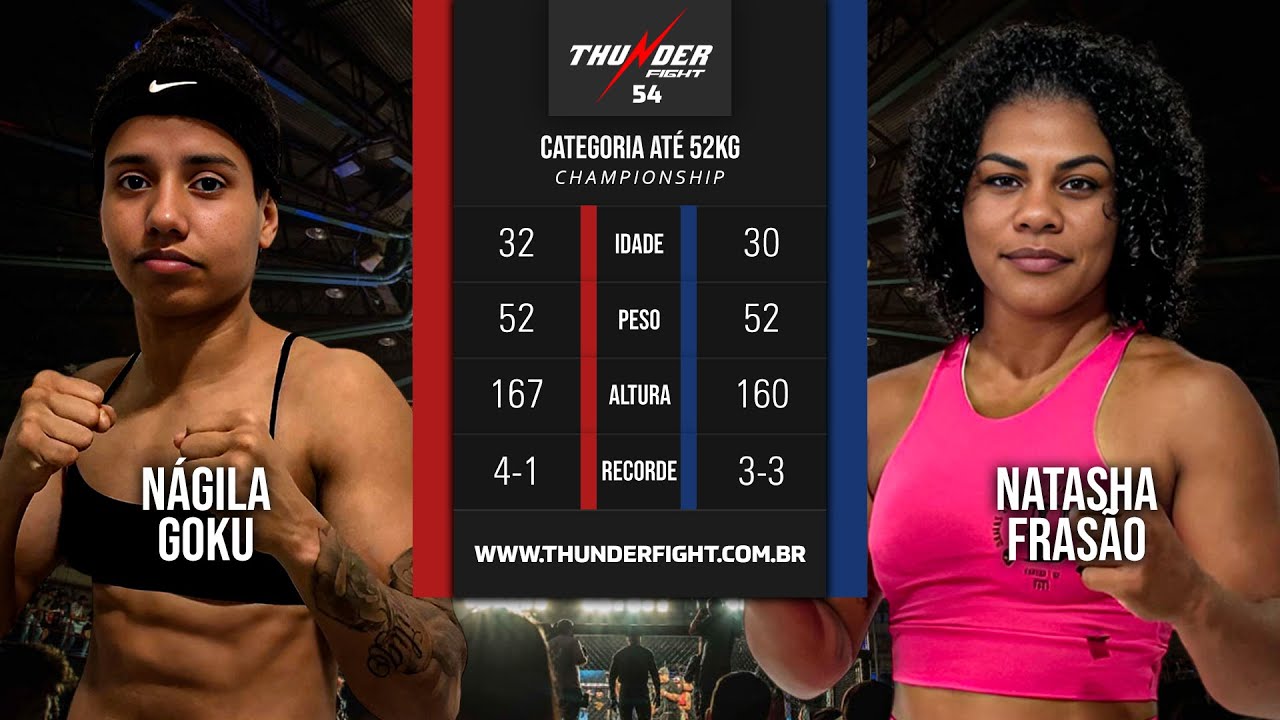 Nágila Goku x Natasha Frasão | até 52kg | Thunder Fight 54 | Luta Completa