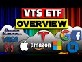 VTS ETF Stock Review | Vanguard US Total Stock Market ETF