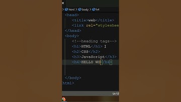 Heading Tags | Basic HTML #html #css #javascript #css3 #html5 #shorts #web #webdesign