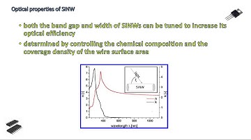 Nanowire biosensors for environmental monitoring EMT454