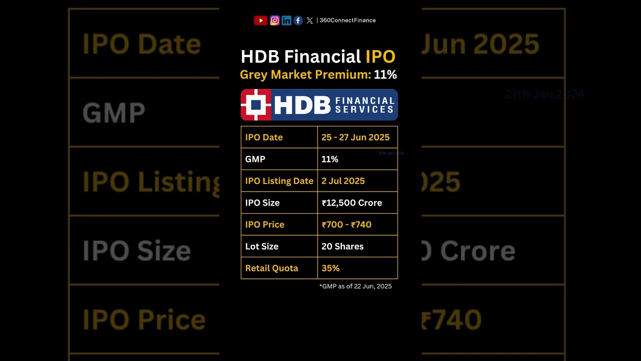 🚀📢 HDB Financial IPO Launching June 25, ₹12,500 Cr Opportunity from HDFC&rsquo;s NBFC Arm!