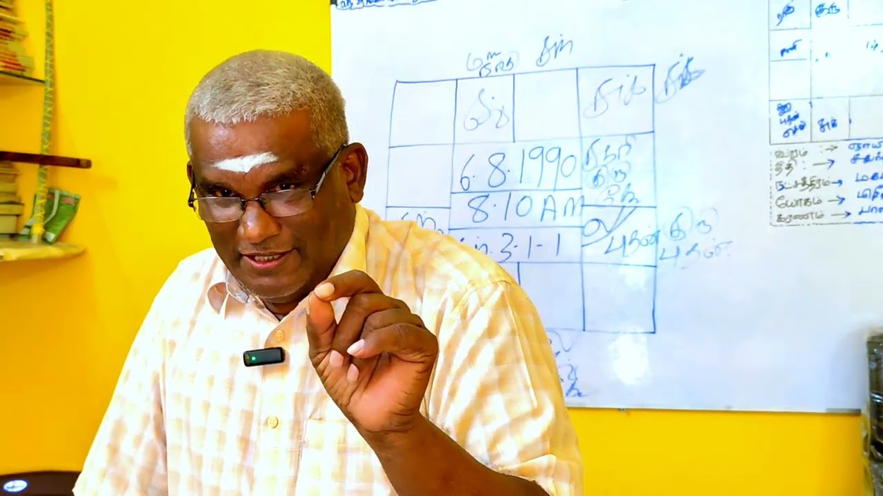 #சுகர்நாடியில்அதி#சூட்சமப்பலன்கள் பட்டையைக்கிளப்பும் ஜோதிடர்