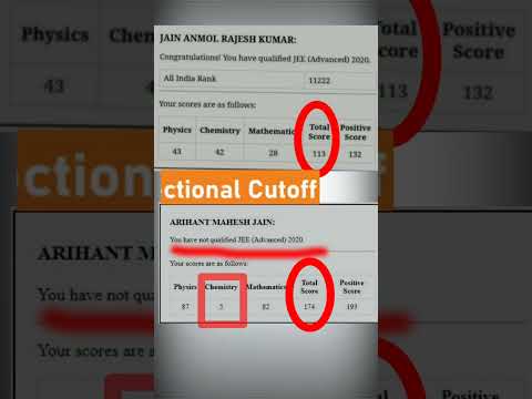 JEE Advanced Cut-OFF || Sectional Cut-OFF || Ayush Tiwari