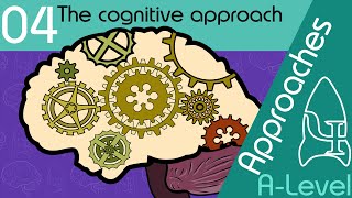 The cognitive approach  Approaches [ALevel Psychology]