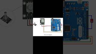 How To Make Gaming Steering Wheel Using Rotary Encoder Module (KY-040)