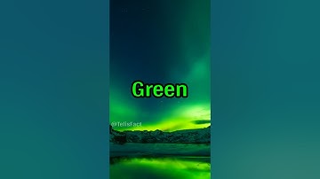 Aurora on different planets 🤯 #short #astronomy