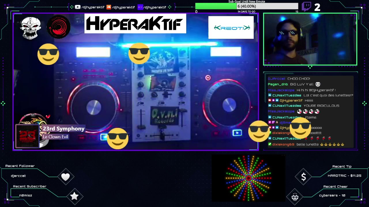 Dj HyperaKtif mix session Hardtek to Frenchcore April 16th 2021