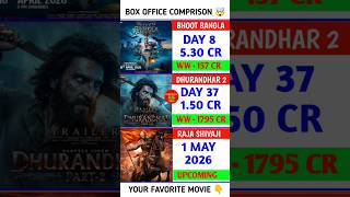 Bhoot Bangla 🆚 Dhurandhar 2 🆚 Raja shivaji Box office collection comprison 🤯