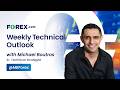 Weekly Technical Outlook with Michael Boutros: 6/15/2026