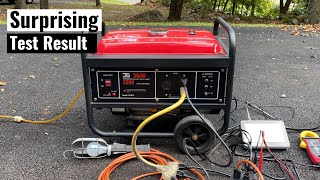 Neglected Trashed ETQ Generator - Rusted Tank, Surging, Surprising Load Test Result