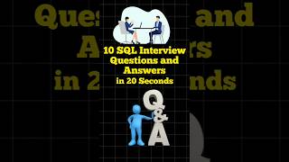 10 Most Asked SQL Interview Questions in 20 Seconds | #sqlinterview #youtubeshorts #shorts #viral