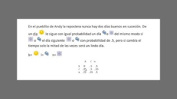 Video cadenas de markov