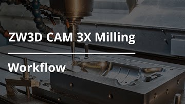 ZW3D CAM 3X Milling Tutorial - Workflow