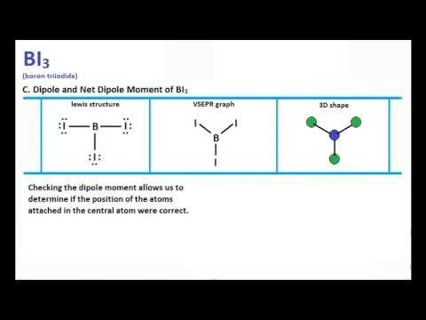 Chemistry learning made easy.This tutorial will help you deal with the lewi...