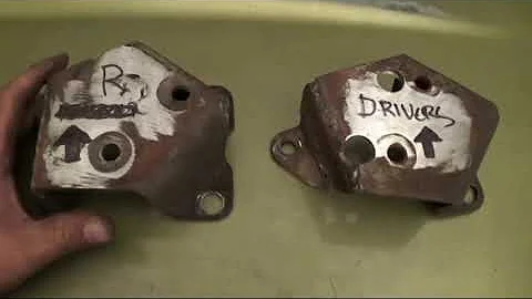 AMC AMX / JAVELIN LS motor mounts recap