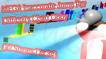 MEGA Inaccurate Jump Per Difficulty Chart Obby (All Stages 1 to 34)