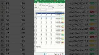 Hotkey to reveal All formula in Excel - Excel Tips and Tricks screenshot 1