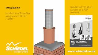 Fitting a stove and relining a chimney flue using steel flexible liner