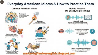 🗣️American English Idioms in Dialogue - How to Shadow In English