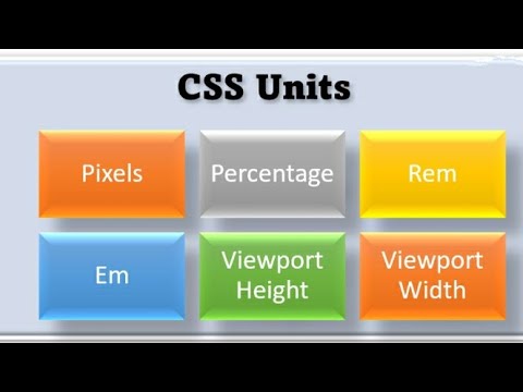 CSS Units Explained | px, em, rem, %, vh, vw and More!"