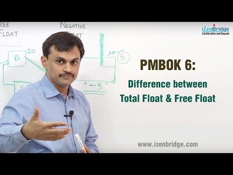 Video: Wat is float in PMP?