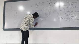 Python lab  ( largest digit finding)