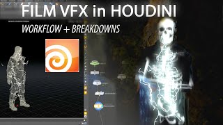 HOUDINI VFX Workflow and Shot Breakdown