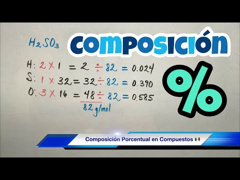 Video: ¿Cuál es la composición porcentual de cobre y bromo en CuBr2?
