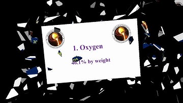 Top 10 Most Abundant Elements in the Earth