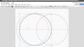 Create a Venn Diagram in Google Drawings