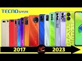 Evolution of tecno spark series 20172023  tecno evolution