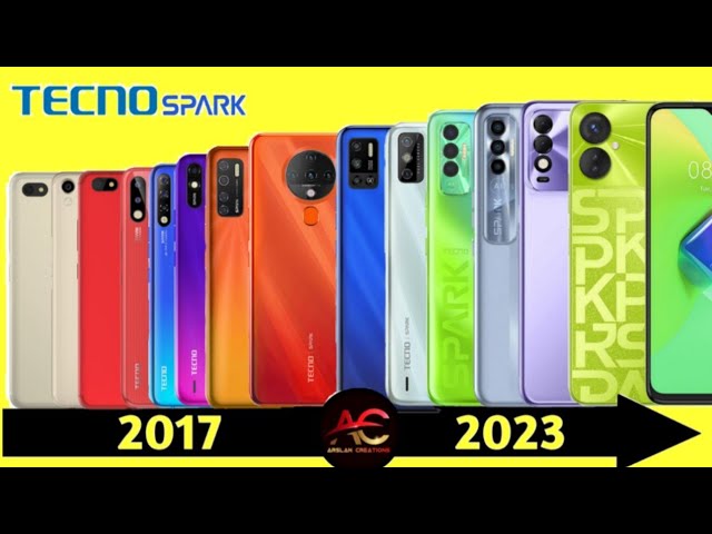 Télécharger SparkChess 7 Gratuitement - La Dernière Version 2023 ✓