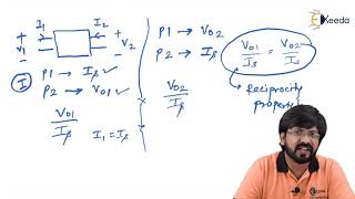 Solving Two Port Network Problems: GATE Electrical Networks Part 2