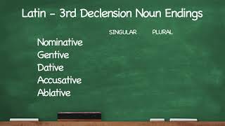 CC Latin 3rd Declension Noun Endings