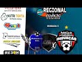 2ª COPA RRTV DE FUTSAL - PROTÉTICOS/STUDIO ÁUDIOX X CENTRALINA