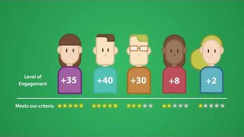 Candidate.ID - Multi Award-Winning Talent Pool and Pipeline Software