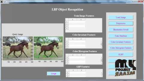 Final Year Projects 2015 | LBP-Based Edge-Texture Features for Object Recognition