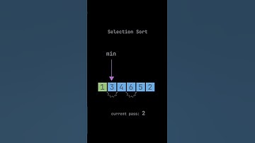 Mastering Algorithms with Selection Sort 📊💻