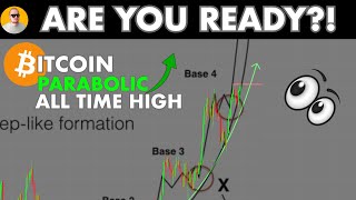 𓄀 #BITCOIN PARABOLIC **NOW?!?** | ⚙️ꜛ $Alts Gearing Up