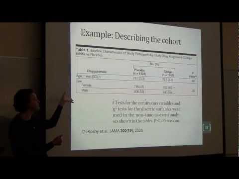 Video: Bewertung Von Exazerbationen Und Blut-Eosinophilen In Britischen Und US-amerikanischen COPD-Populationen