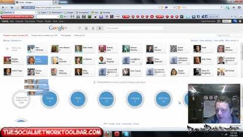 (Google +) Google Plus Circles  and http://www.LearnGooglePlus.org
