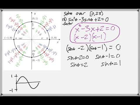 Math 151 : 7.5 #13 (PreCalculus Tutorial : Trig Equations)