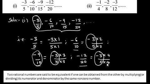 NCERT Solutions for Class 7 Maths Rational Numbers Exercise 9.1 Q2.1