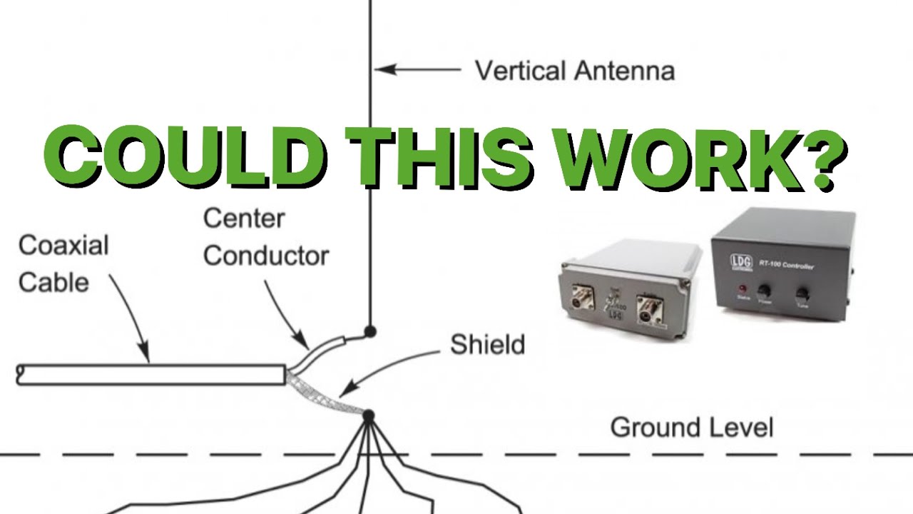 HAM RADIO Simple, Stealthy, Multiband Vertical DX Antenna! YouTube