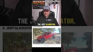 Why Ranger and Gladiator Finish Last in Our Reliability Rankings