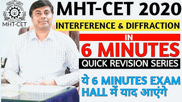 Only 6 minute mai chapter complete kaise kare? | Interference & Diffraction. | MHT-CET 2020