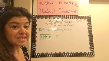 MyMath Chapter 14: Lesson 7 Partition Shapes