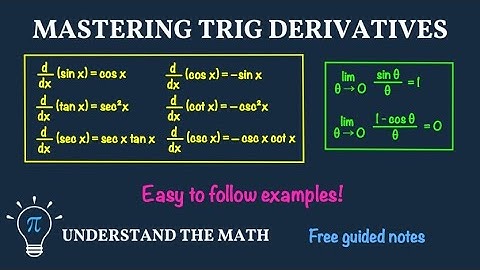 Derivatives of Trigonometric Functions: Sine, Cosine, and More